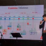 Festa di Natale 2019 Magazzino Allied International: presentazione timeline aziendale.